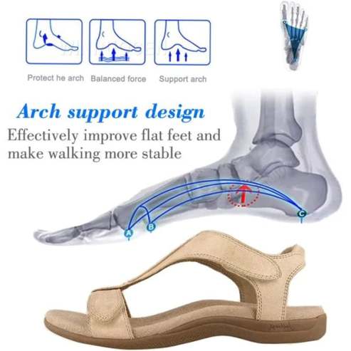 🔥Mother's Day Special Offer🔥Women's Wedge Orthopedic Sandals | Fit For Your Feet
